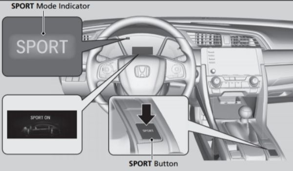 Diagram of Sport Mode in a 2020 Honda Civic Owner's Manual